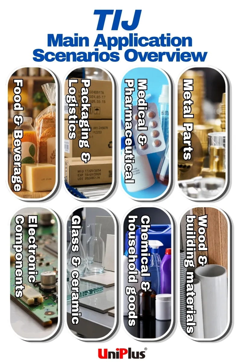 TIJ-main-appliation-scenerios-overview