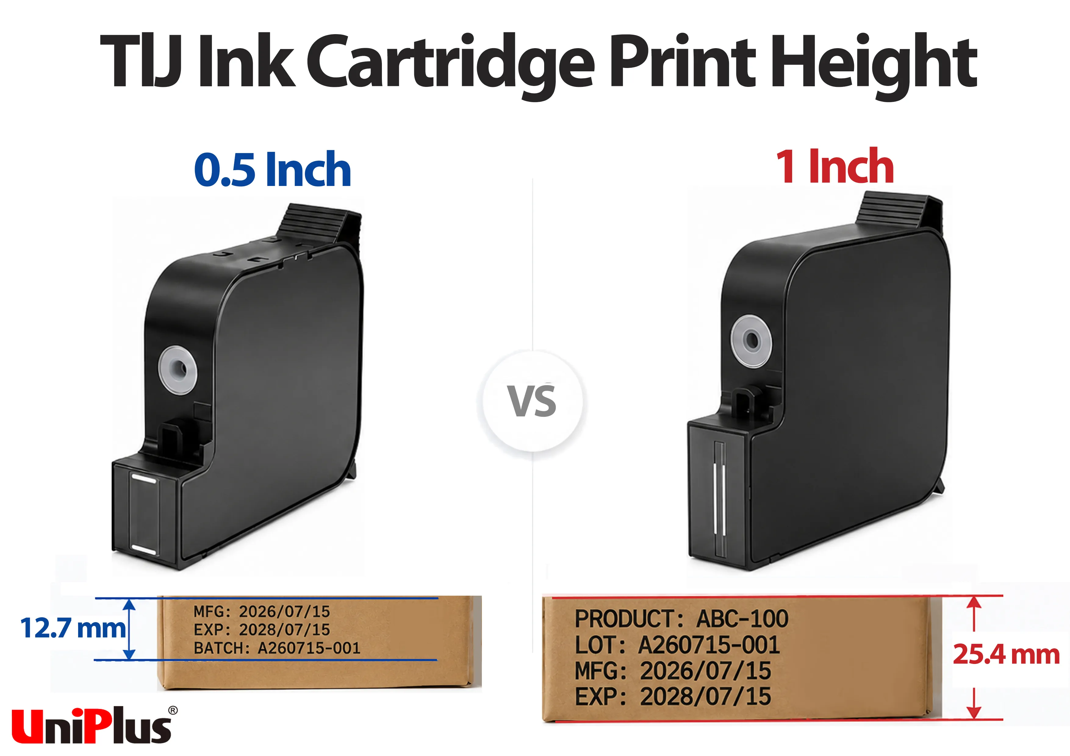 TIJ-1-inch-versus-0.5-inch-print-height